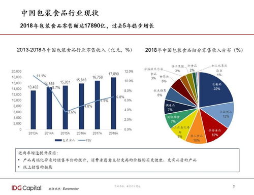 消費力疲軟時代，產品設計的價值重塑 體驗、美學與溝通的營銷突圍