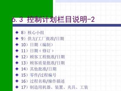 APQP產品質量先期策劃與控制計劃 全面解析與PPT課件下載