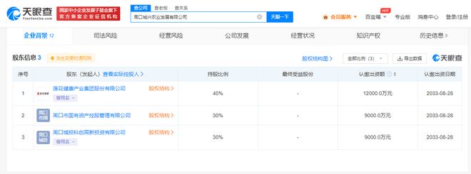 蓮花健康攜手成立農(nóng)業(yè)發(fā)展公司，發(fā)力食用農(nóng)產(chǎn)品零售新賽道